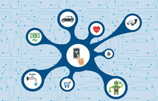 cpp共振聯(lián)盟系統(tǒng)軟件開(kāi)發(fā)市場(chǎng)調(diào)查報(bào)告