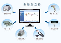 新海科技“傻瓜進(jìn)銷(xiāo)存” 以最簡(jiǎn)硬件配套賦能小微企業(yè)管理升級(jí)