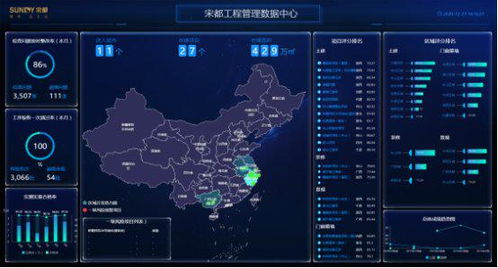 喜報 宋都集團(tuán)榮獲2021長三角房企50強及大數(shù)據(jù)服務(wù)卓越貢獻(xiàn)獎